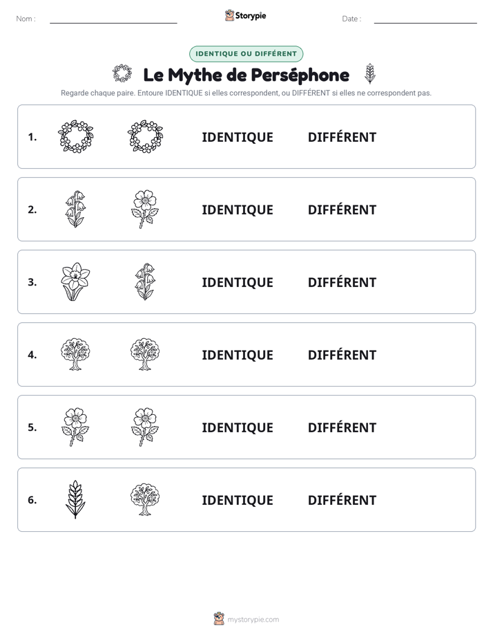 Identique ou Différent