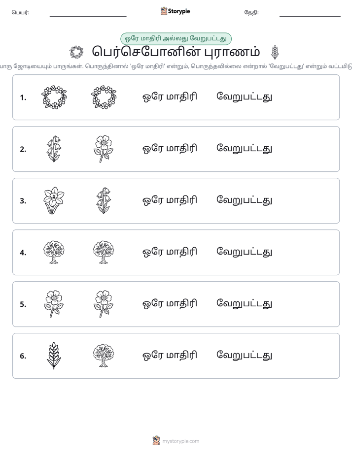 அதே அல்லது மாறுபட்டது