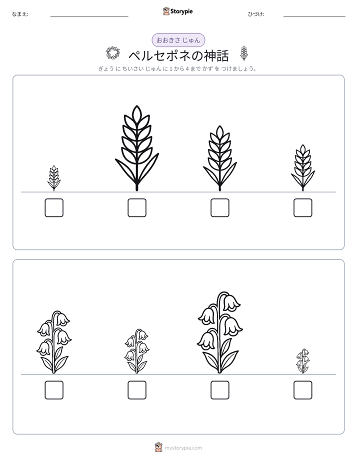 サイズ順