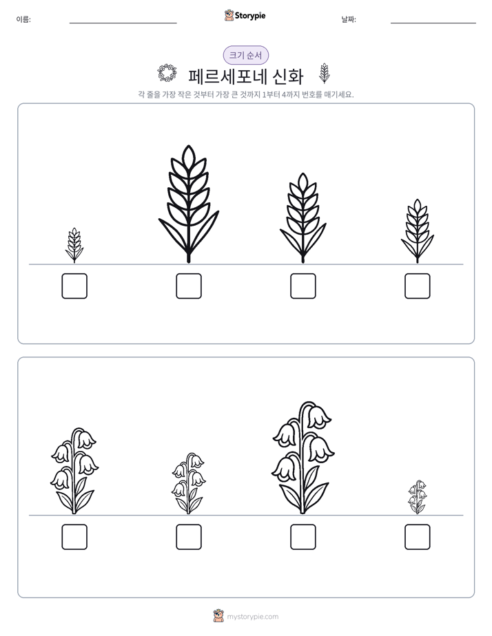 크기 순서
