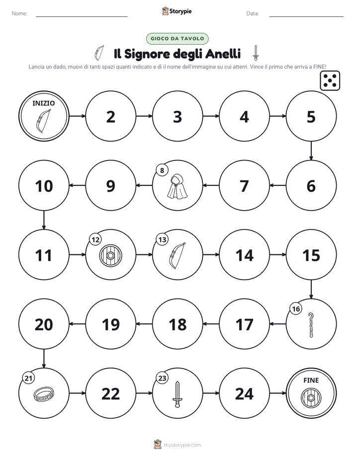 Gioco di Ruolo & Movimento