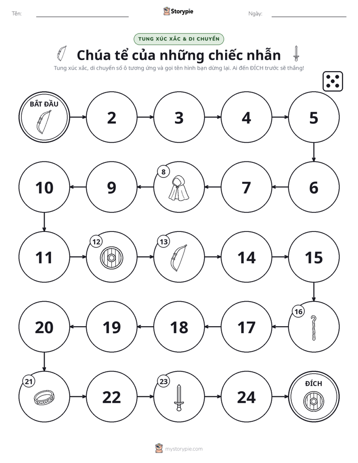 Trò Chơi Cuộn & Di Chuyển