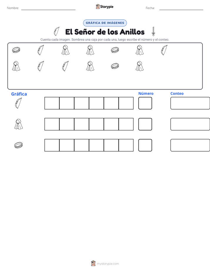 Contar y Graficar