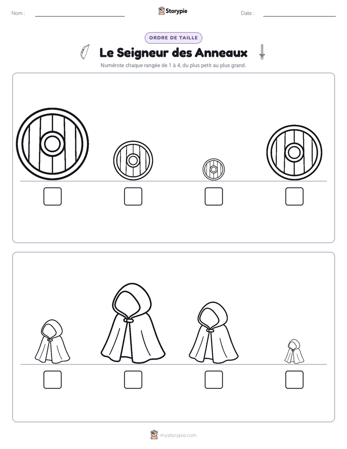 Ordre de Taille