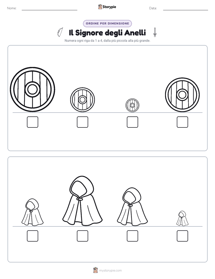 Ordine di Dimensione