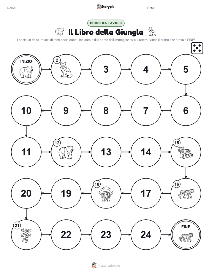 Gioco di Ruolo & Movimento