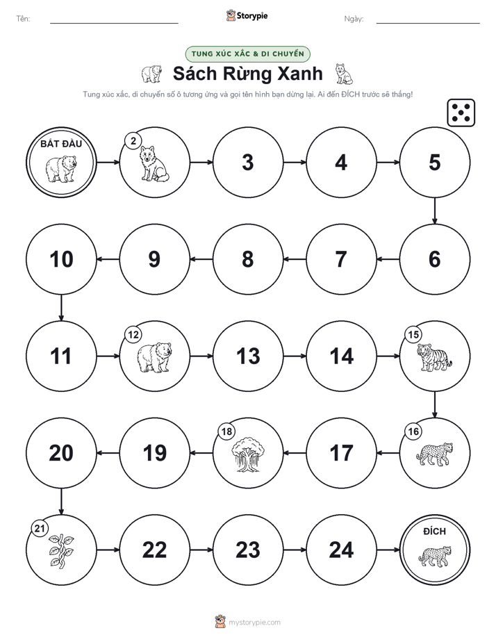 Trò Chơi Cuộn & Di Chuyển