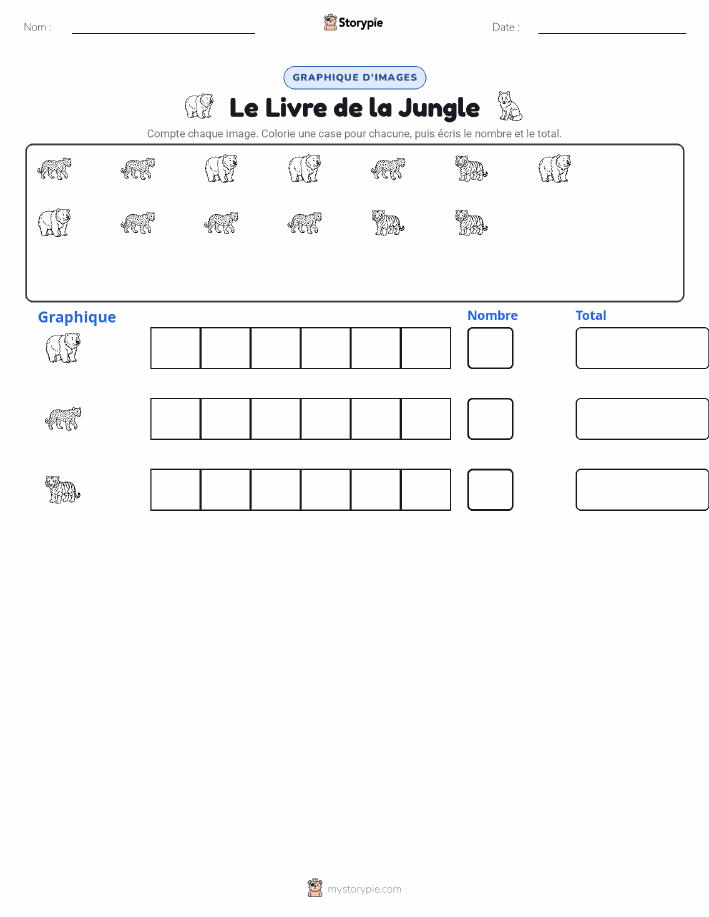 Compter & Graphier