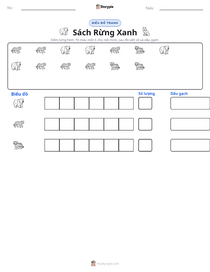 Đếm & Vẽ Biểu Đồ