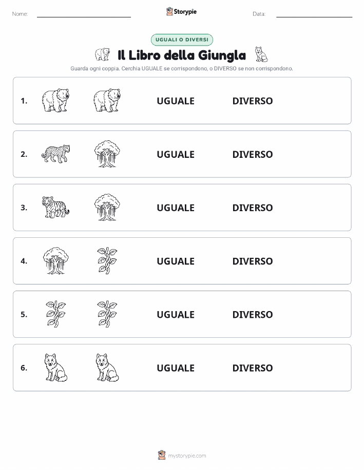 Stesso o Diverso