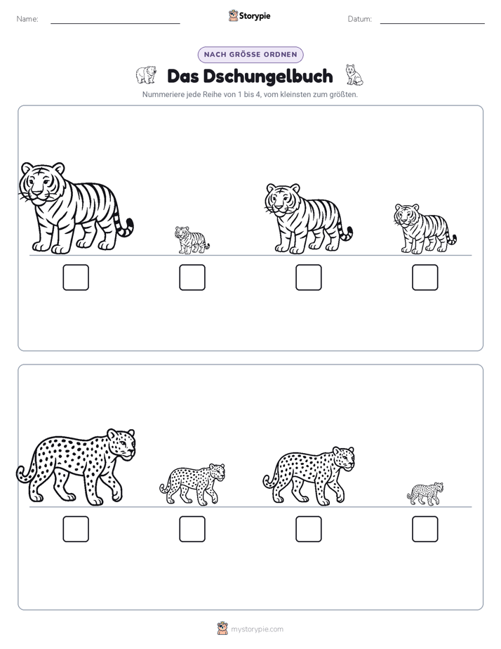 Größenordnung