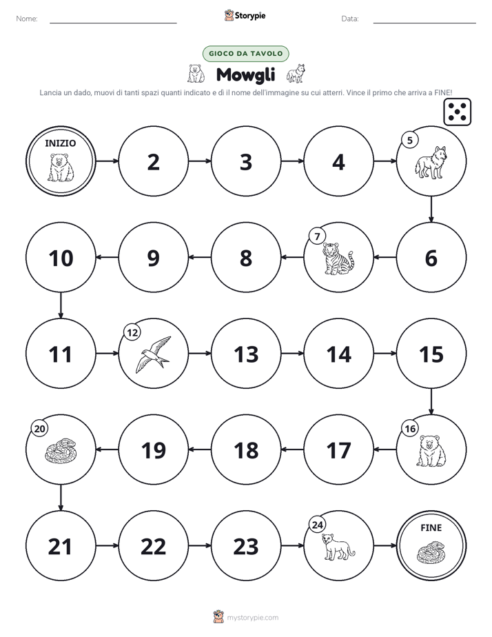 Gioco di Ruolo & Movimento