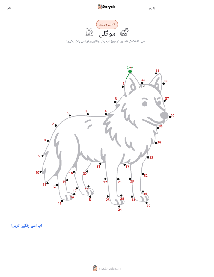 نقطے سے نقطے تک