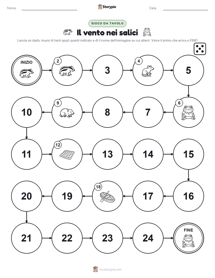 Gioco di Ruolo & Movimento