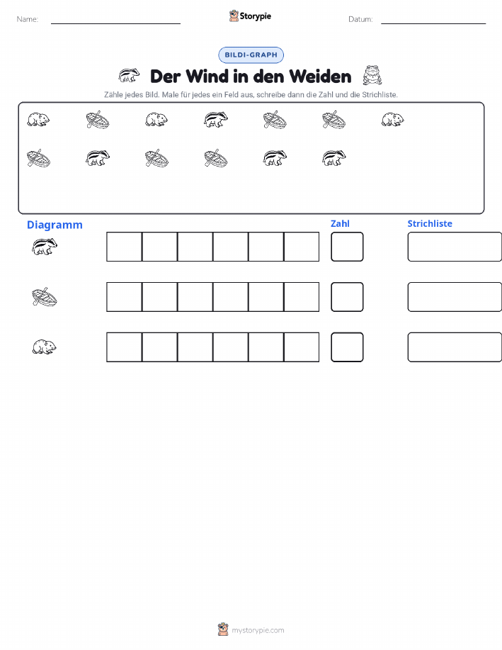 Zählen & Grafiken
