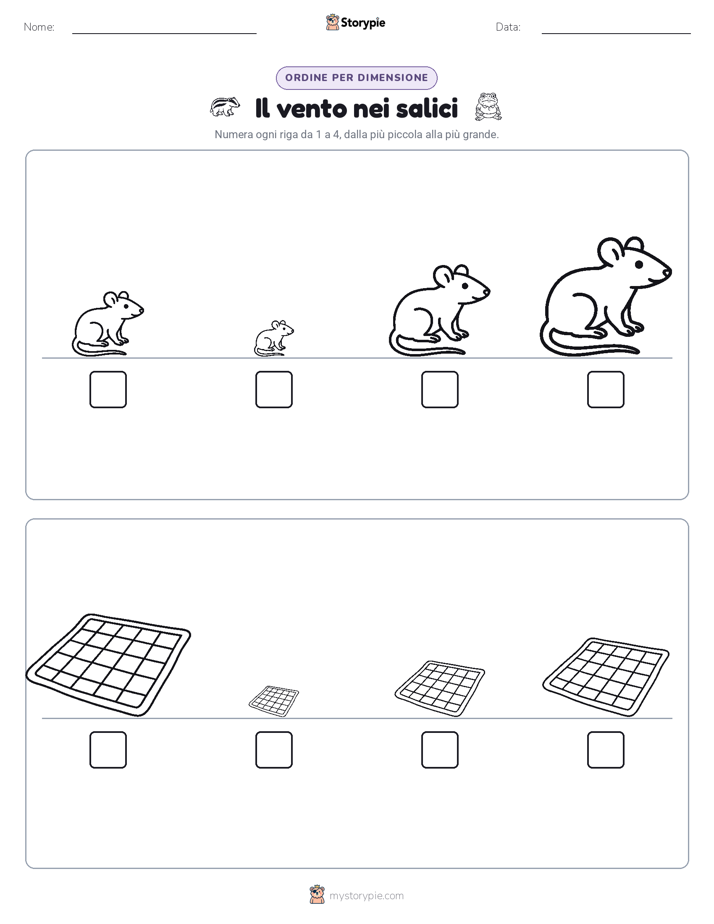 Ordine di Dimensione