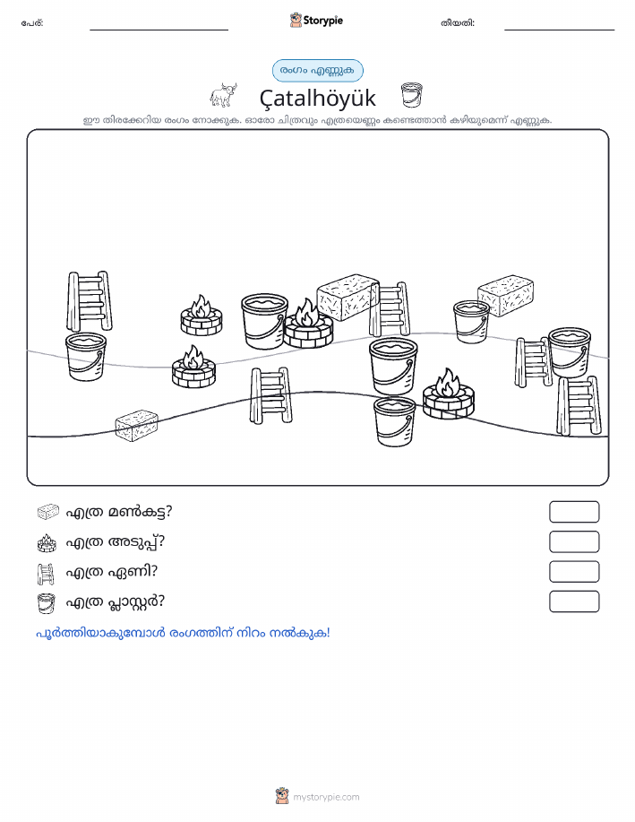 എണ്ണുന്ന ദൃശ്യങ്ങൾ