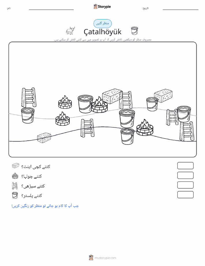 گنتی کا منظر