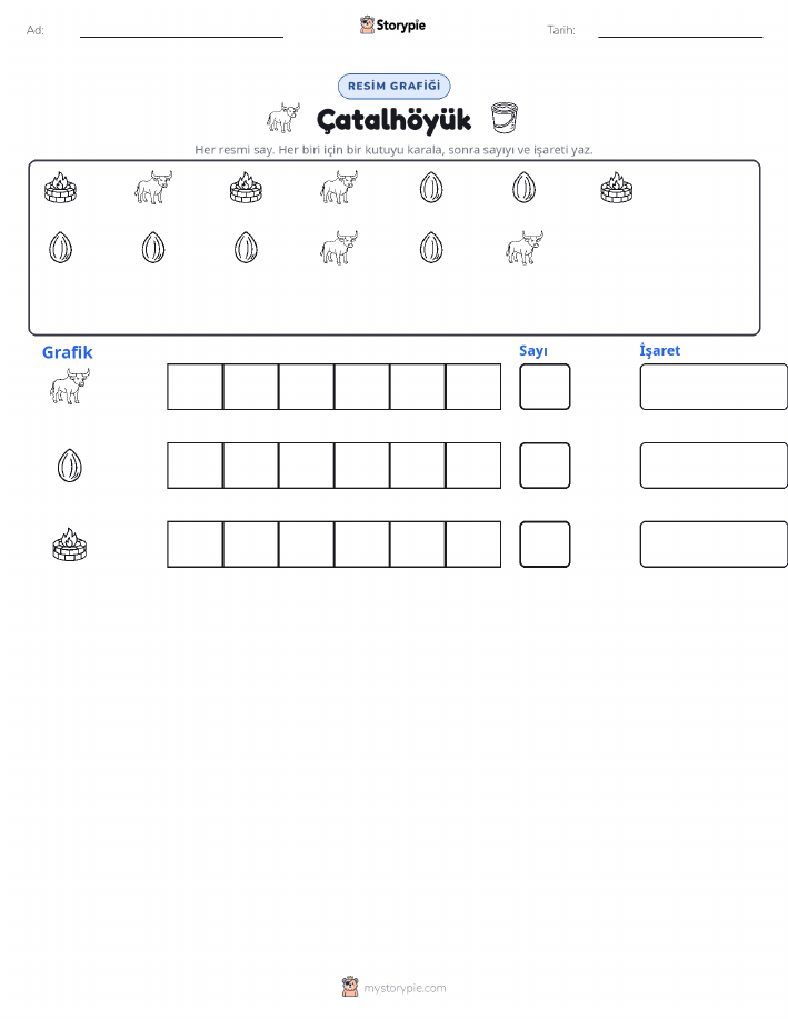 Say & Grafik