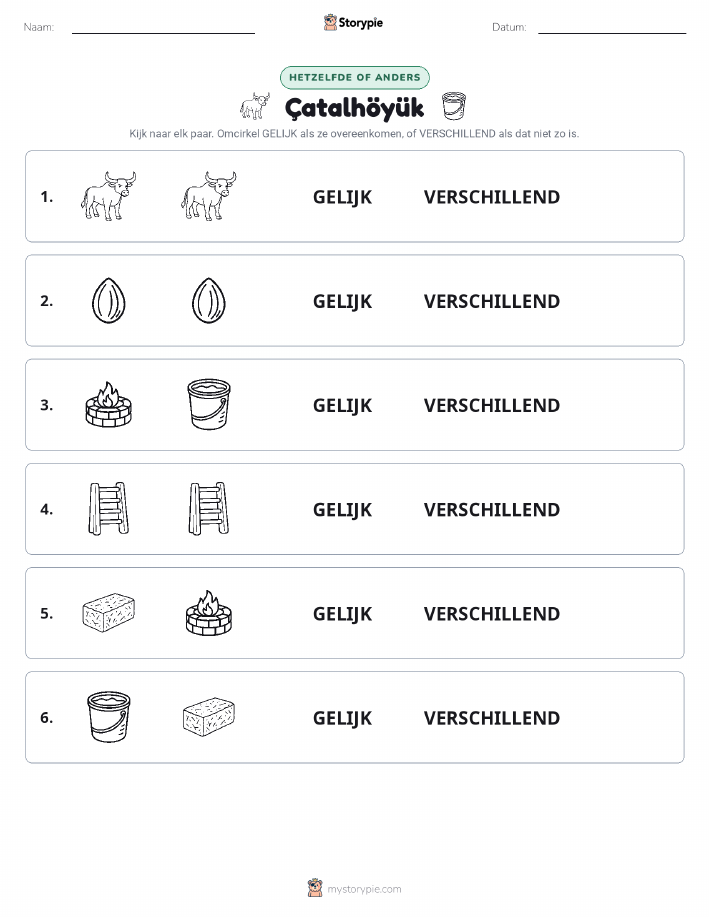 Zelfde of Verschillend