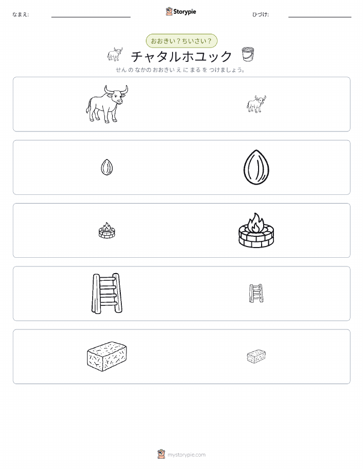 ソーティング