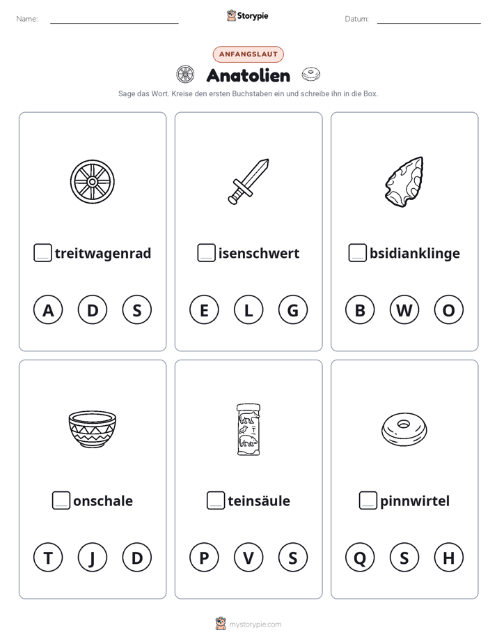 Anfangslaute