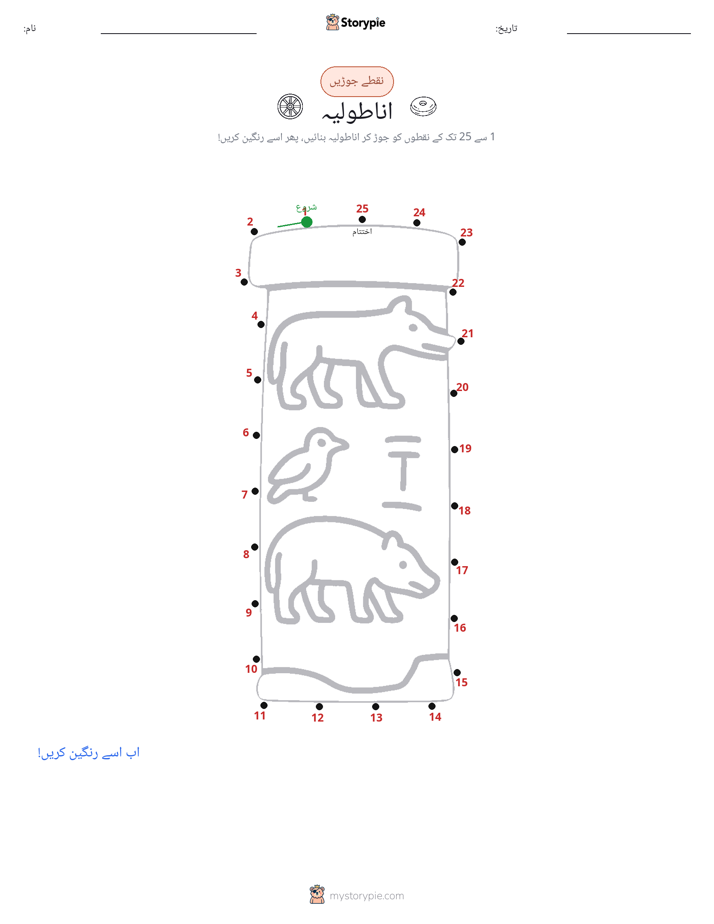 نقطے سے نقطے تک