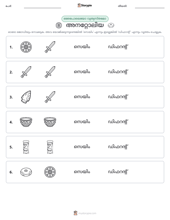 ഒന്നോ വ്യത്യാസമോ