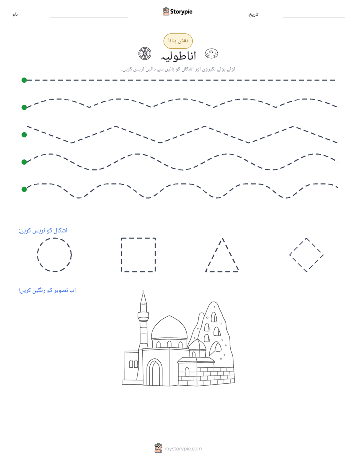 نقشہ بنانا