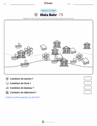 Aperçu de la feuille de travail imprimable Niels Bohr