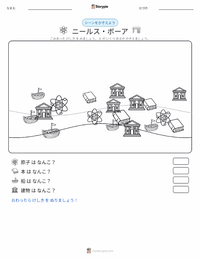ニールス・ボーア の印刷可能ワークシートプレビュー