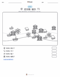 尼尔斯·玻尔 可打印工作表预览
