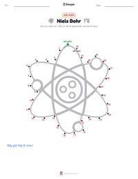 Xem trước tài liệu in sẵn Niels Bohr