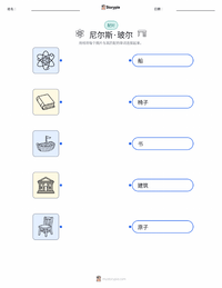 尼尔斯·玻尔 可打印工作表预览