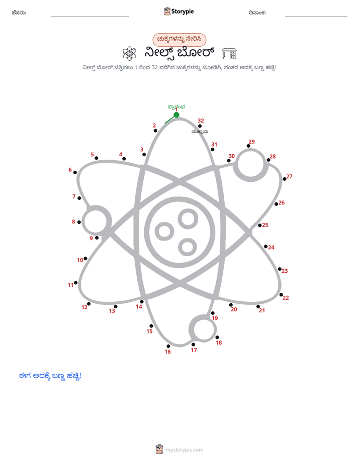 ಬಿಂದುಗಳಿಂದ ಬಿಂದು