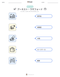 アーネスト・ラザフォード の印刷可能ワークシートプレビュー