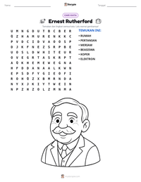 Prabaca lembar kerja cetak Ernest Rutherford