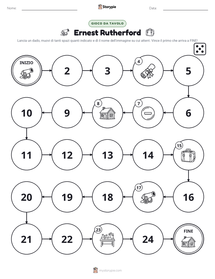 Gioco di Ruolo & Movimento