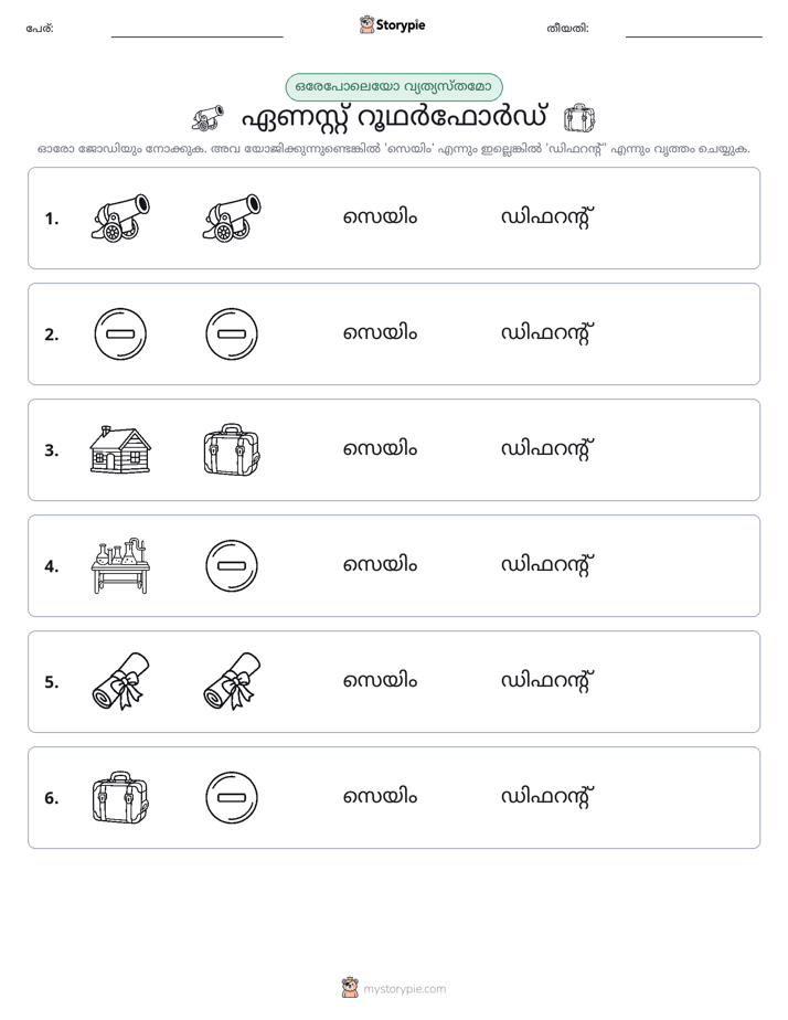 ഒന്നോ വ്യത്യാസമോ