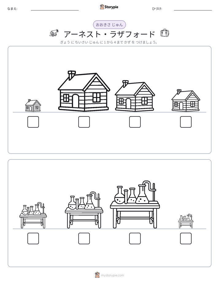サイズ順