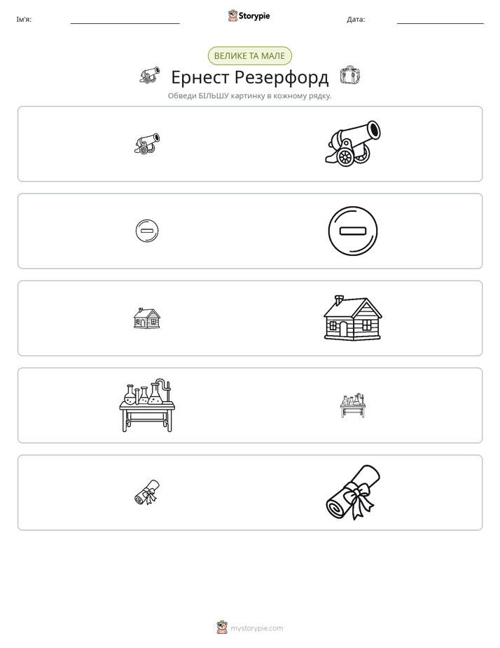 Сортування