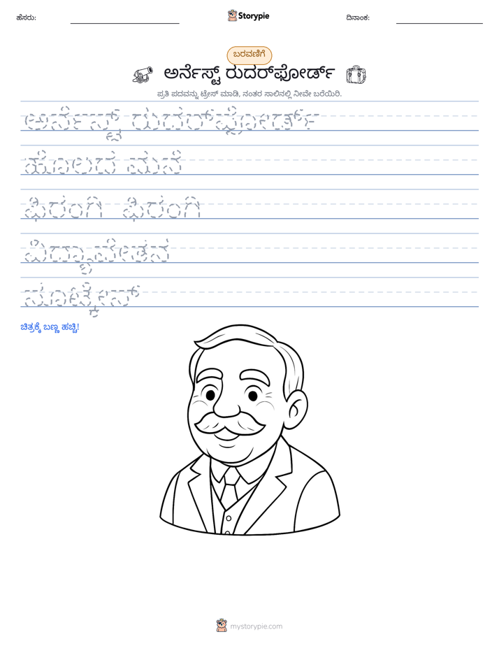 ಲೇಖನ ಅಭ್ಯಾಸ