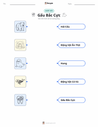 Tài liệu in sẵn Gấu Bắc Cực cho trẻ em