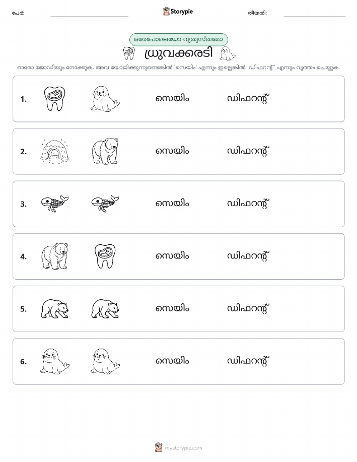 ഒന്നോ വ്യത്യാസമോ