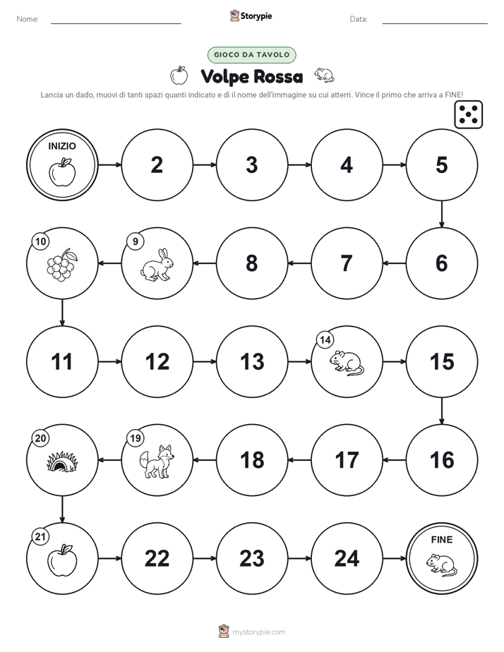 Gioco di Ruolo & Movimento