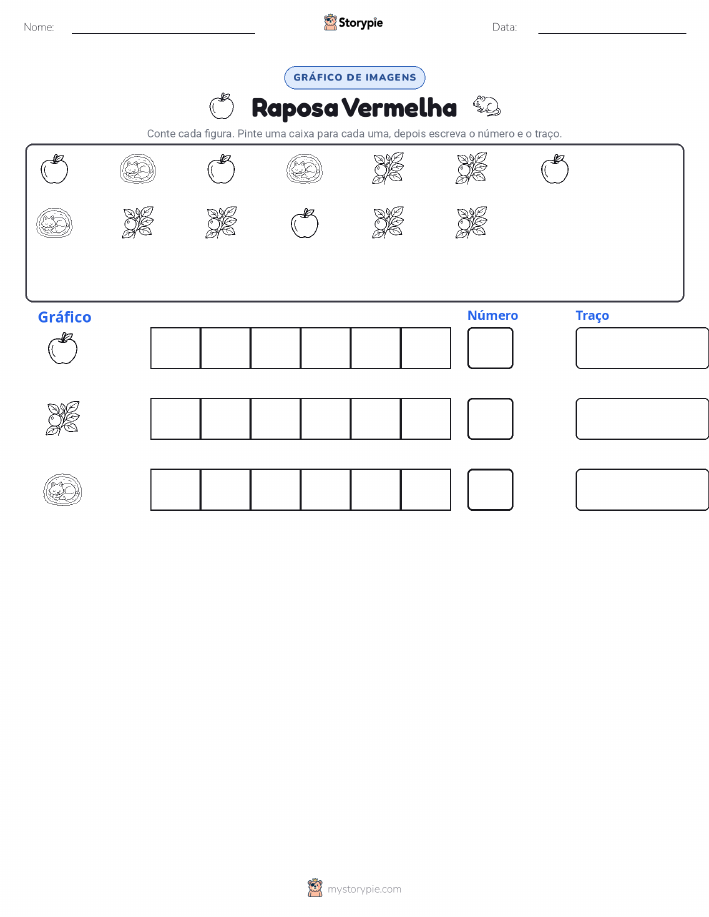 Contar & Gráfico