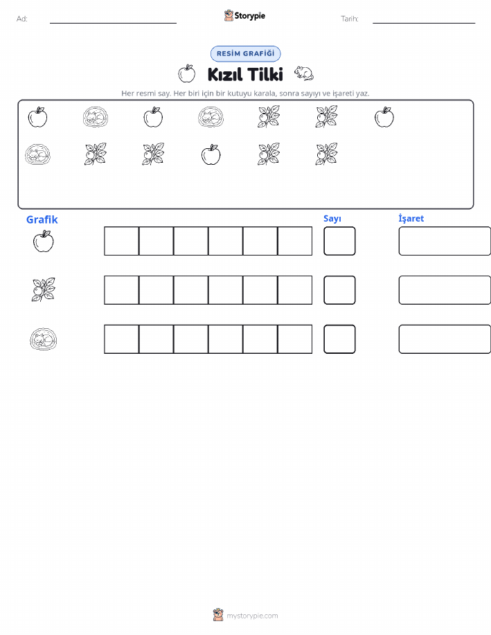 Say & Grafik