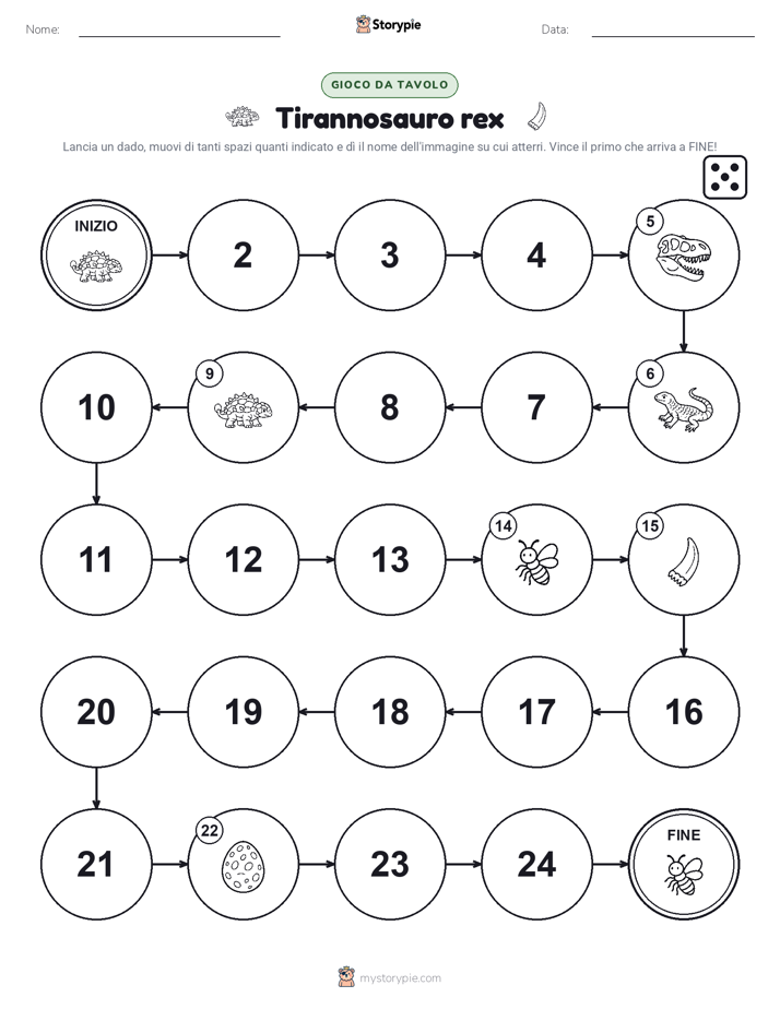 Gioco di Ruolo & Movimento