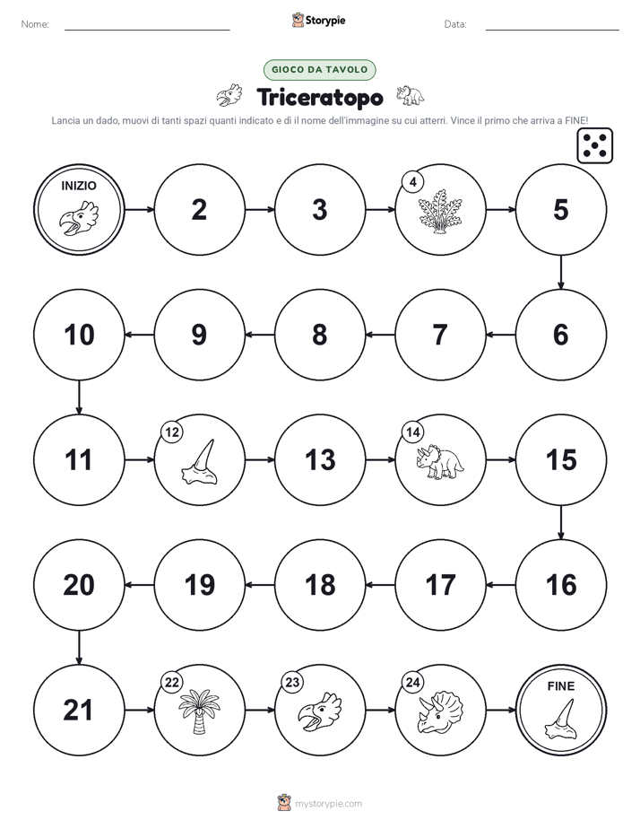 Gioco di Ruolo & Movimento
