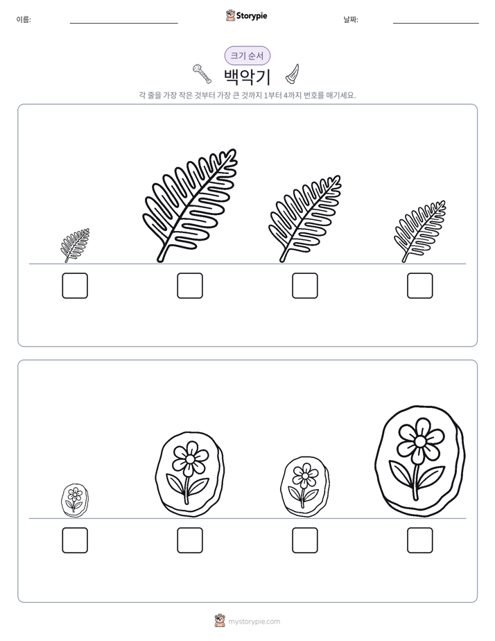 크기 순서